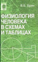 Физиология человека в схемах и таблицах Брин