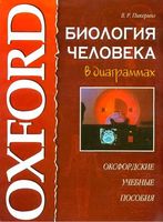 Биология человека в диаграммах Пикеринг