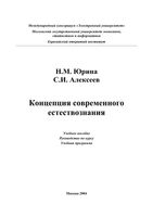 Концепции современного естествознания Юрина Алексеев