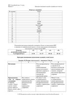 ВПР 2018 Английский язык 11 класс 20.03.2018 Ответы варианты 5 6 9 10