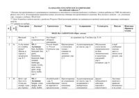 Календарно-тематическое планирование Английский язык 7 класс spotlight