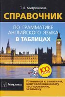 Справочник по грамматике Английского языка в таблицах Митрошкина