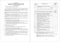 Информатика 10 класс Москва диагностическая работа 1 МЦКО 23.12.2015 демо вариант