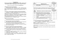 Информатика 10 класс Москва диагностическая работа 2 МЦКО 11.05.2016 демо вариант