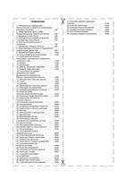 Информатика и информационные технологии Шпаргалки Цветкова