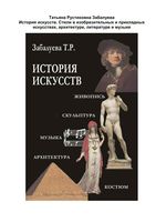 История искусств Стили в изобразительных и прикладных искусствах архитектуре литературе и музыке Забалуева