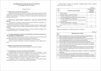 История 8 класс Москва диагностическая работа МЦКО 22.04.2016 демо вариант