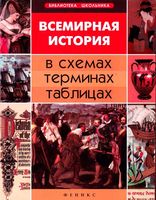 Всемирная История в схемах терминах таблицах Губина