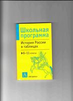История России в таблицах 6-11 класс Агафонов