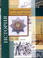 История России в схемах и таблицах 10-11 класс Алексеев Мазуров