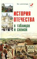 История Отечества в таблицах и схемах Кузнецов