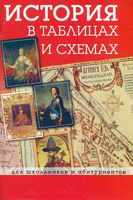 История в таблицах и схемах Тимофеев