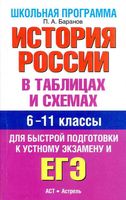 История России в таблицах и схемах 6-11 класс Справочные материалы Баранов