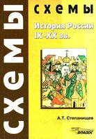 История России IX-XX века Схемы Степанищев