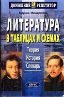 Литература в таблицах и схемах Мещерякова
