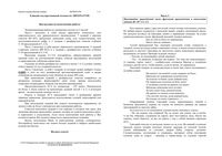 ЕГЭ 2014 Литература 11 класс тренировочный вариант 2