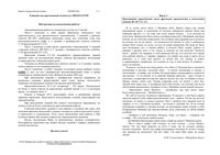 ЕГЭ 2013 Литература 11 класс 18 тренировочных вариантов