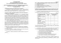 ЕГЭ 2016 Математика 11 класс Москва диагностическая работа МЦКО 26.01.2016 90 минут демо вариант