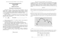 ЕГЭ 2014 Математика 11 класс Свердловская область ДКР диагностическая контрольная работа профильный уровень 13.11.2014 235 минут варианты 001-002