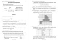 ЕГЭ 2015 Математика 11 класс пробный экзамен базовый и профильный уровень 17.03.2015 ответы критерии варианты 1-2