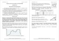 Математика 11 класс КДР Краевая диагностическая работа Краснодар варианты 1-15 апрель 2012 год с ответами