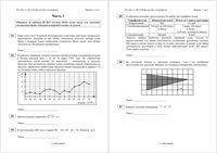 ЕГЭ 2009 Математика 11 класс диагностическая работа 08.12.2009 год варианты 1-4 Восток без логарифмов с ответами