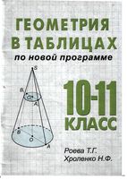 Геометрия в таблицах 10-11 класс Роева Хроленко