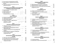 Управленческие решения-разработка и выбор Вертакова Козьева Кузьбожев