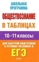 ЕГЭ Обществознание в таблицах 10-11 классы Справочные материалы Баранов