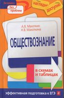 Обществознание в схемах и таблицах Махоткин Махоткина