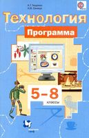 Рабочая календарно-тематическая программа Технология 5-8 класс Тищенко Синица