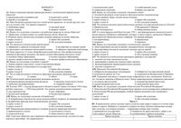 Тестовые задания ЕГЭ по обществознанию 10-11 класс варианты 6-10 с ответами