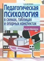 Педагогическая психология в схемах таблицах и опорных конспектах Нестерова