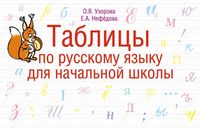 Таблицы по русскому языку для начальной школы Узорова Нефедова