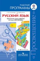 Рабочие календарно-тематические программы Русский язык 1-4 класс Перспектива
