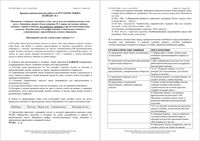 ЕГЭ 2016 Русский язык 11 класс Краснодар КДР Краевая диагностическая работа класс ВСОШ 21.01.2016 ответы критерии варианты 1-6
