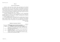 ГИА-2013 Русский язык 9 класс Диагностическая работа 1 варианты 1-4 27.09.2012 год ответы