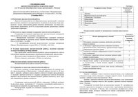 Русский язык 10 класс Москва диагностическая работа 1 МЦКО 25.11.2015 демо вариант