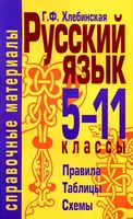 Русский язык 5-11 класс Справочные материалы Хлебинская