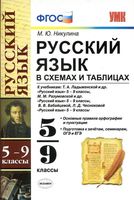 Русский язык в схемах и таблицах 5-9 классы Никулина