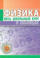 Физика Весь школьный курс в таблицах Тульев