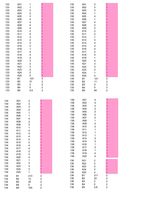 ЕГЭ 2009 Физика 11 класс Экзамен 15.06.2009 год ответы часть А В вариант 133-145 147-152