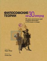 Философские теории за 30 секунд Левер