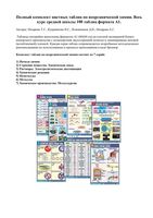 Полный комплект цветных таблиц по неорганической химии 100 таблиц формата А1 Назарова Куприянова Кожевников