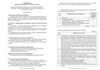 Химия 8 класс Москва диагностическая работа МЦКО 23.03.2016 демо вариант