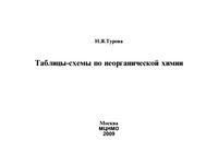 Таблицы-схемы по неорганической химии Турова
