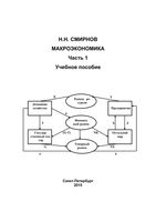 Макроэкономика Смирнов часть 1