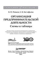 Организация предпринимательской деятельности Схемы и таблицы Попков Евстафьева