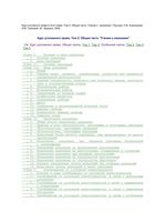 Курс уголовного права Общая часть Учение о наказании Кузнецова Тяжкова том 2