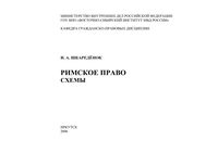 Римское право Схемы Шкареденок